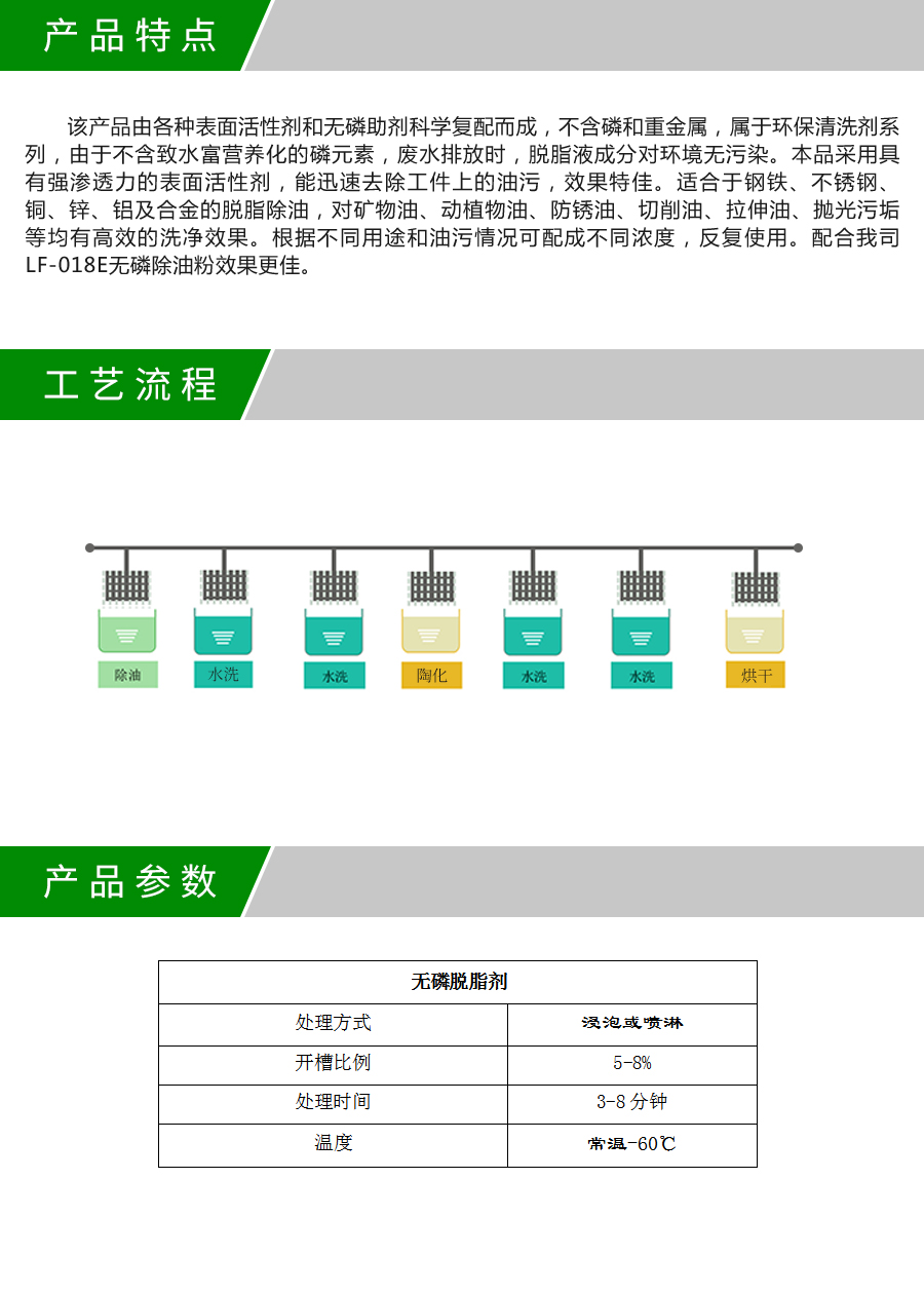 LF-031E无磷脱脂剂产品详情.jpg