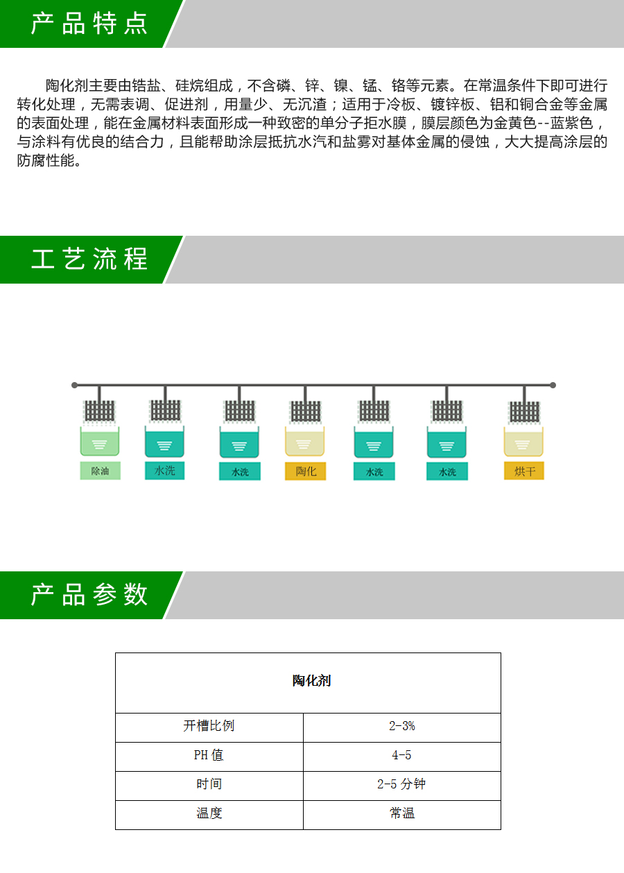 LF-088陶化剂产品详情.jpg