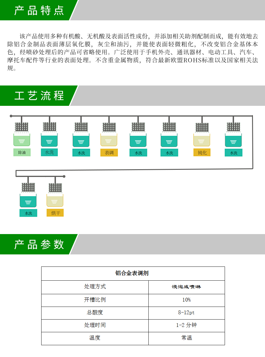 LF-029P 铝合金表调剂产品详情.jpg